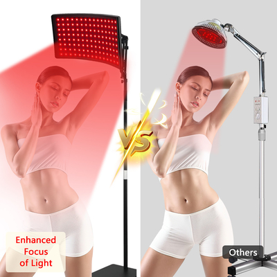 24W LED Near Infrared Light Therapy Device for Face and Joint Back Pain Relief Panel (মুখ এবং যৌথ ব্যাক ব্যথা উপশম প্যানেলের জন্য 24W এলইডি নিকট ইনফ্রারেড লাইট থেরাপি ডিভাইস)